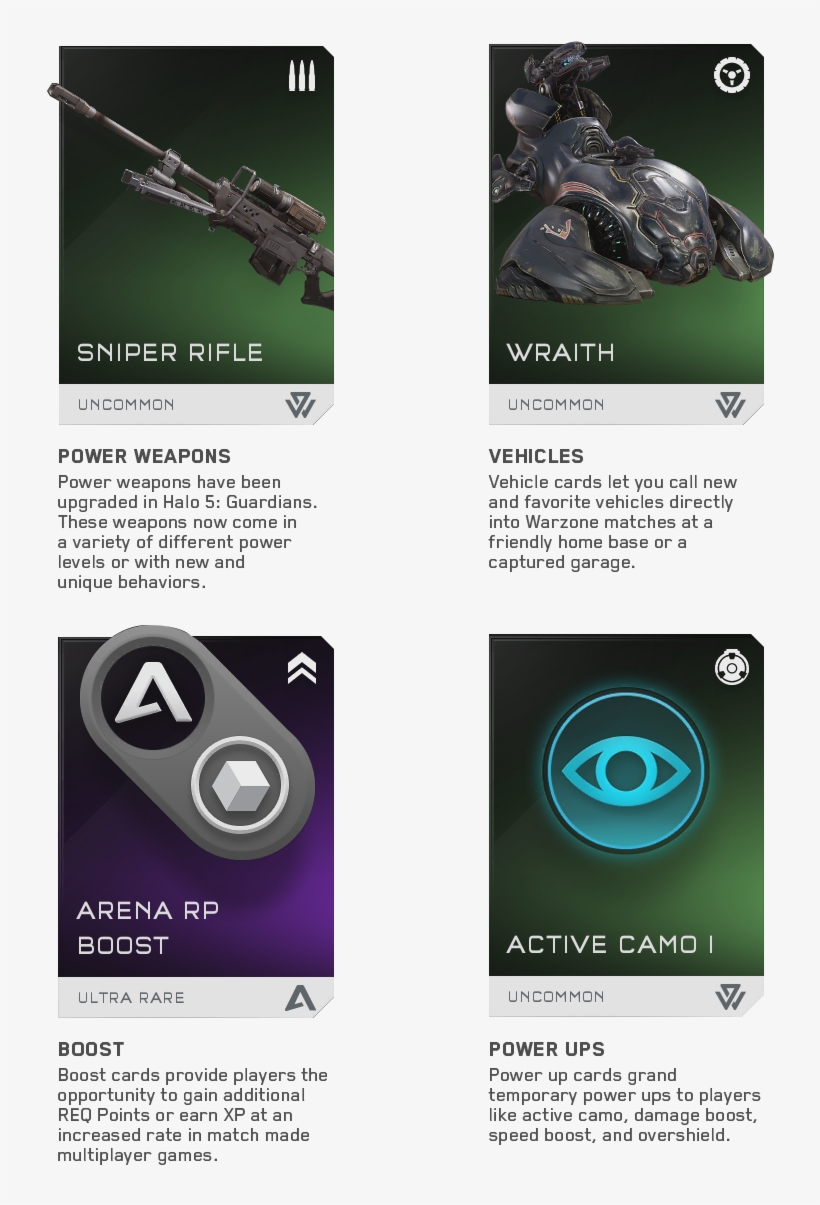 Single Use Req Card Item Types - Halo 5 Req Cards, transparent png #1966785