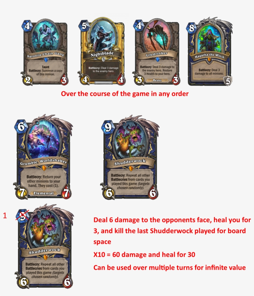 Discussioninfinite - Shudderwock Otk, transparent png #1967136