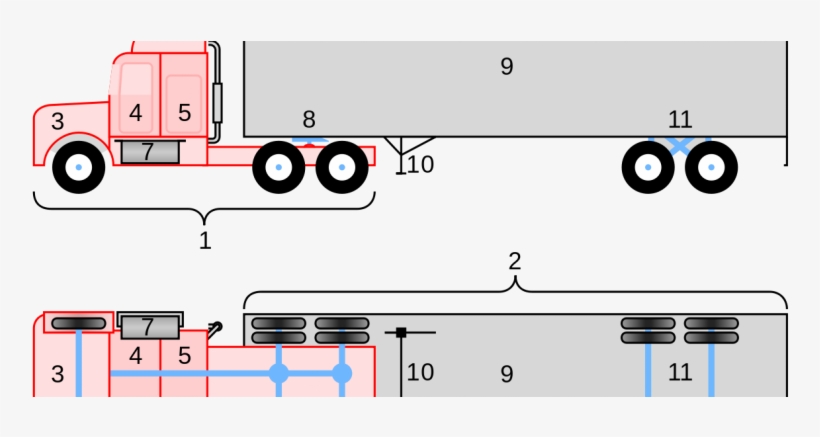 Ticket To Glide - Coupler Is Insecure Or Movement Exceeds Prescribed, transparent png #1967301