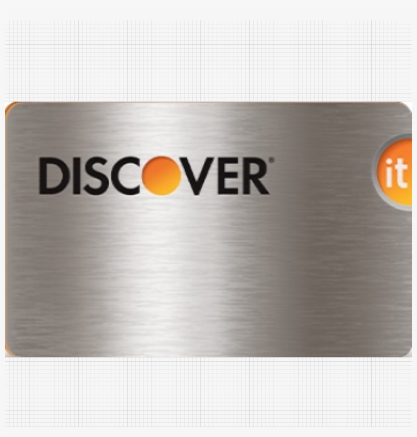 Credit Card, transparent png #1968866