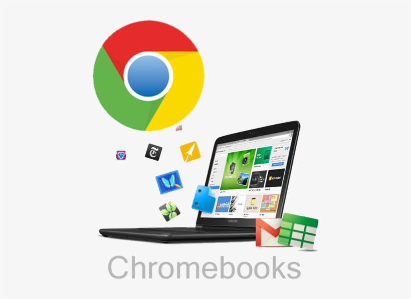Chromebooks Computers Chromelogo - Google Chrome, transparent png #1968960