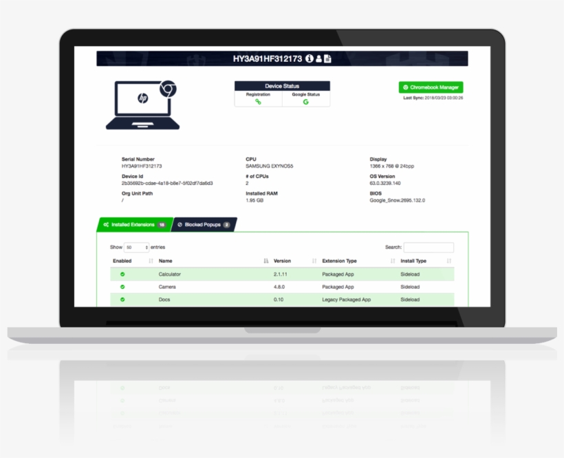 Familiar Technology, In A New Application - Management, transparent png #1969372