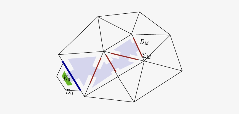 A Path Or Walkway - Walkway, transparent png #1970054