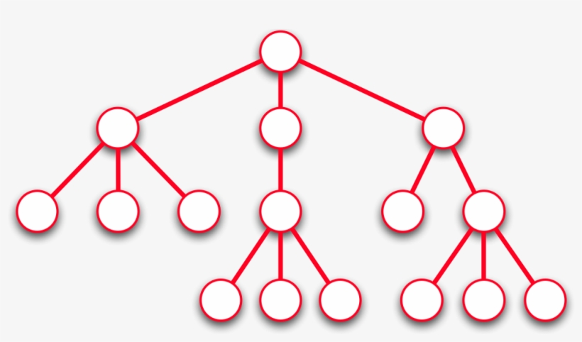 30 Jun 2009 - Circle, transparent png #1970302