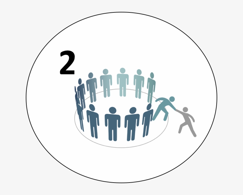 We Process Sharing - Get Involved, transparent png #1970717