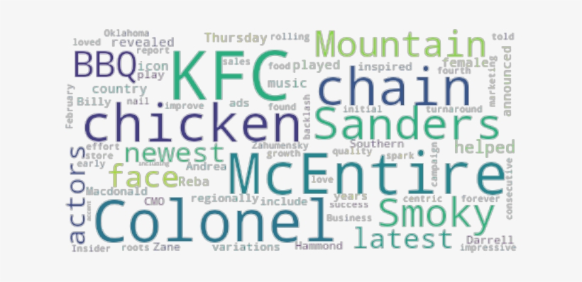 Article Analysis - Ict At Home, transparent png #1970964