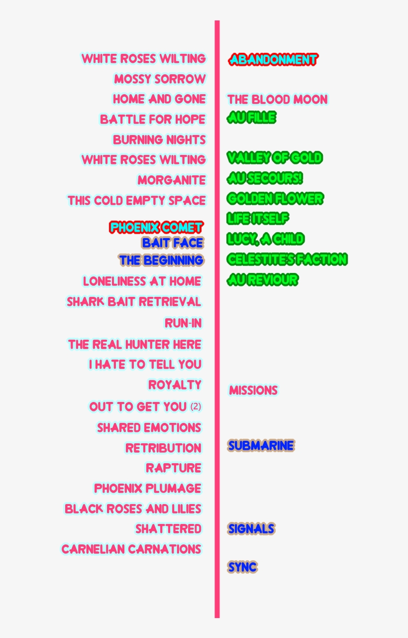 Timeline - Document, transparent png #1971614
