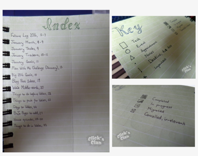 I Started Mine Off With Something Which Is Called A - Handwriting, transparent png #1973993