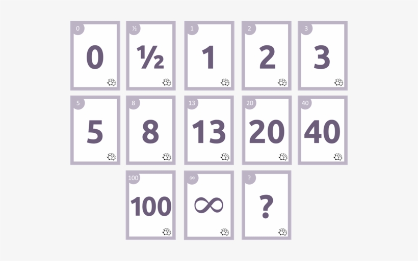 Configure Own Card Sequence - Planning Poker 1 2 3, transparent png #1974451