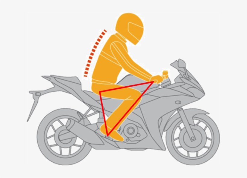 Yamaha Clipart Bike Rider - Yamaha R3 Riding Position, transparent png #1976385