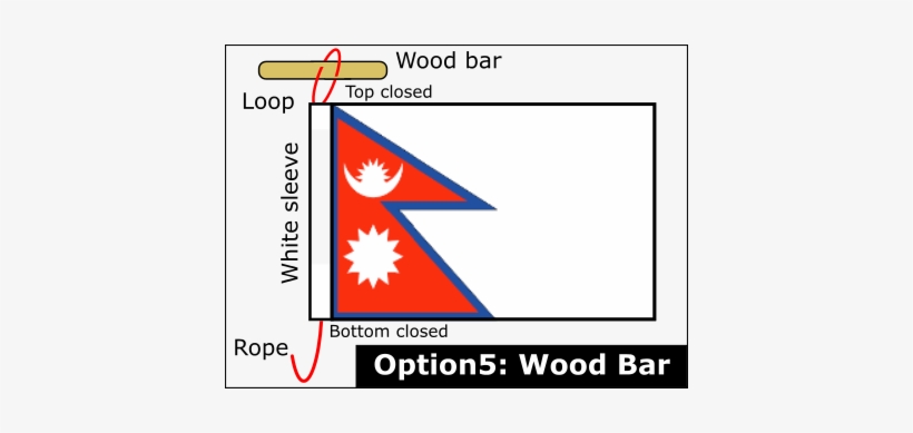 Close - - Nepal 3ft X 5ft Nylon Flag With Indoor Pole Hem And, transparent png #1977060