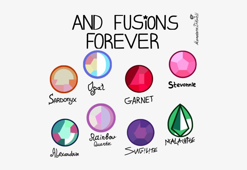 Tumblr, transparent png #1977672