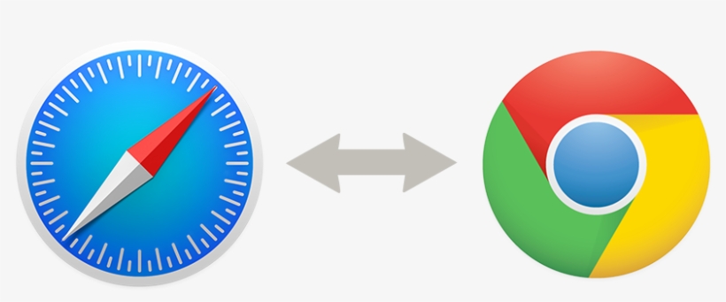 Safari Chrome Switch Icons - Chrome And Safari Icon, transparent png #1978799