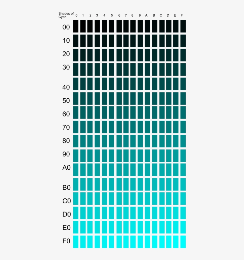 Shades Of Cyan - P And Co Watch, transparent png #1980210