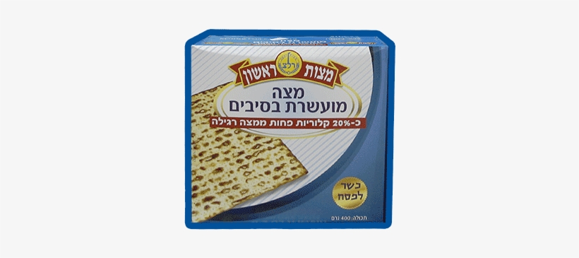 Matzah - Matzah Box, transparent png #1981428