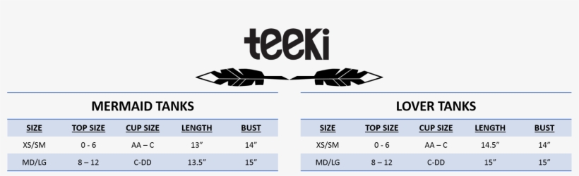 Become One With The Energy In The Beautiful Eagle Feather - Teeki, transparent png #1981515
