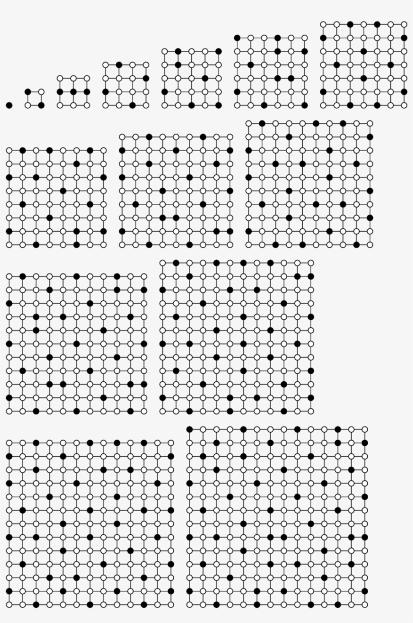 Minimum Dominating Sets Of Square Grid Graphs For 1 - Grid Graphs, transparent png #1982946