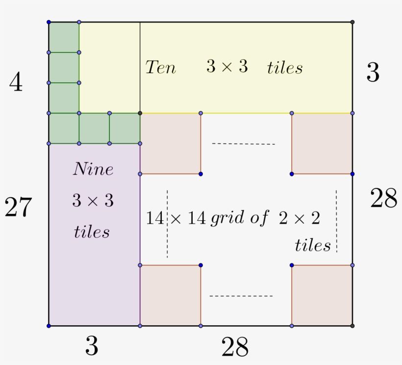 The Following Is One Such Arrangement Enter Image Description - Diagram, transparent png #1983058