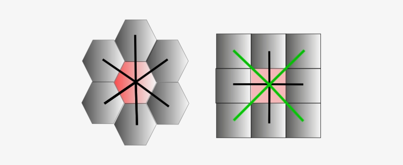 24kib, 487x257, Hexagongrid2 - Hexagonal Vs Square Grid, transparent png #1983204
