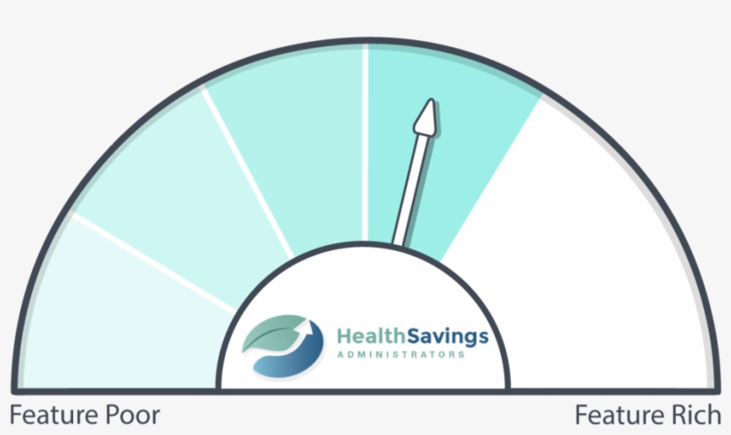 Health Saving Admin - Health, transparent png #1983307