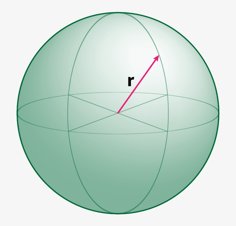 Sphere - Nikumaroro Island, transparent png #1983719