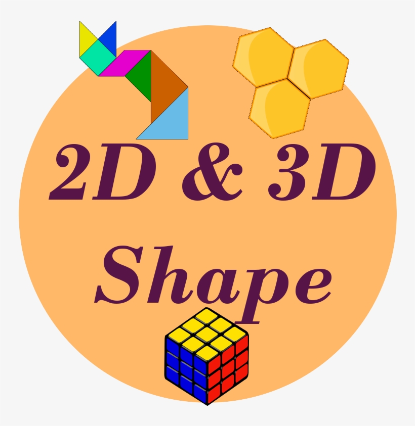 2d 3d Shapes - Shea Nut Oil Olein, 4 Fl.oz./118ml, transparent png #1984048