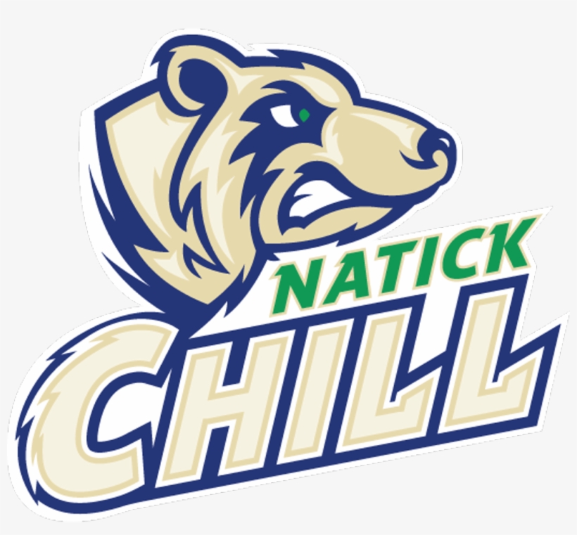 2018 Age Divisions - Natick Chill, transparent png #1985008