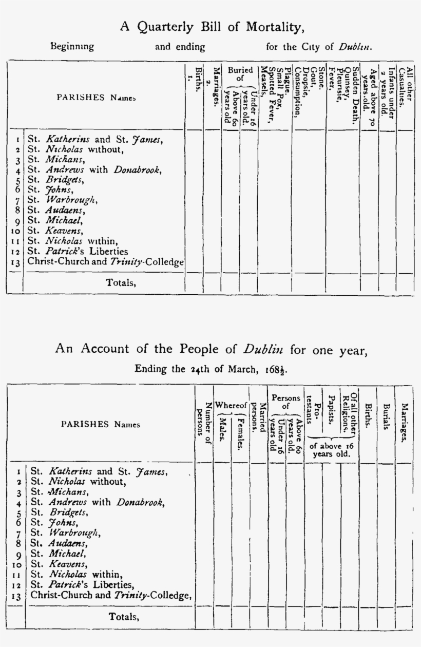 Pettyecwritingsvol2 Pag488table - Document, transparent png #1985190