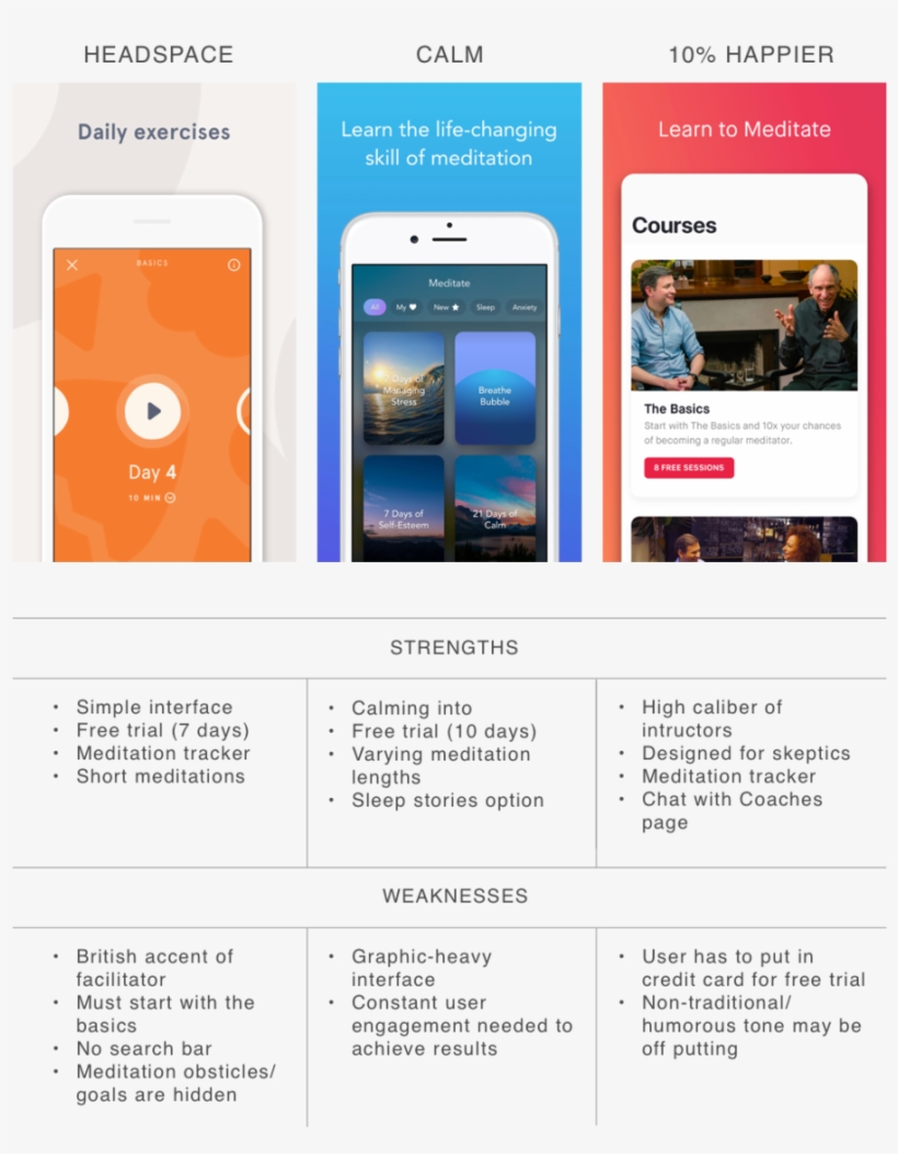 Customer Analysis - Customer Analytics, transparent png #1985722