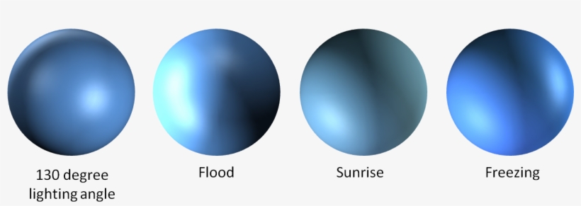 Sphere4 - Circle, transparent png #1986097