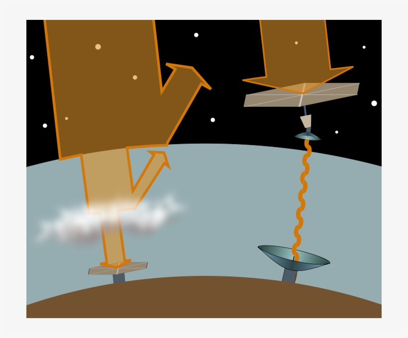 The Old New Limitless Power Source For The Future - Space Based Solar Power, transparent png #1986921