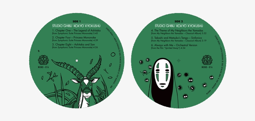 Label04 - Portable Network Graphics, transparent png #1987146