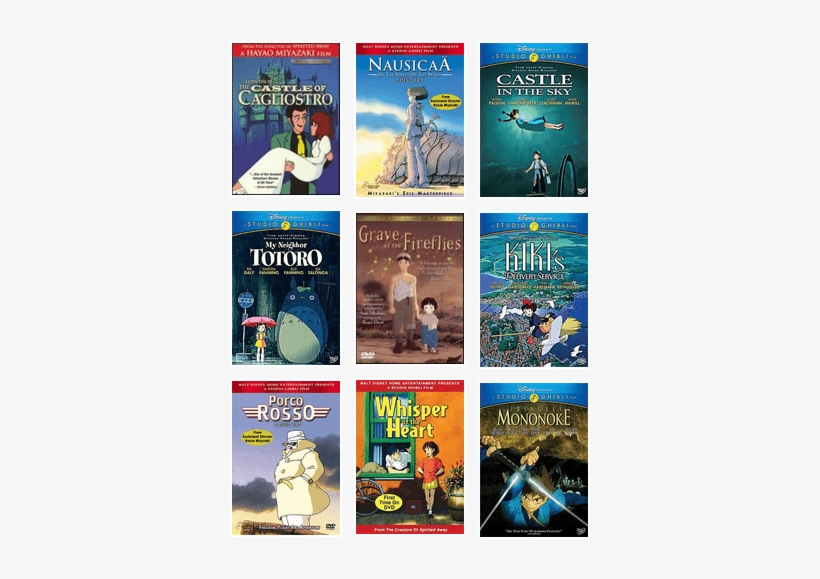 Studio Ghibli Movies For "anime For The Uninitiated" - Disney Whisper Of The Heart Dvd, transparent png #1987623