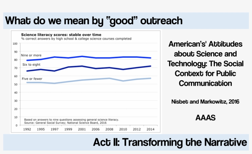 Slap Watches, transparent png #1989116