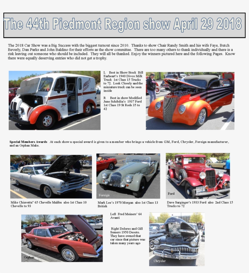 Antique Car, transparent png #1989422