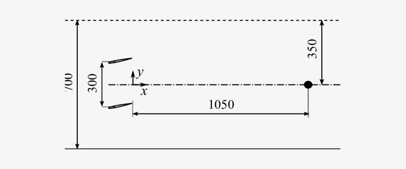 Schematic Showing The Point Where Velocity Is Measured - Calligraphy, transparent png #1992575