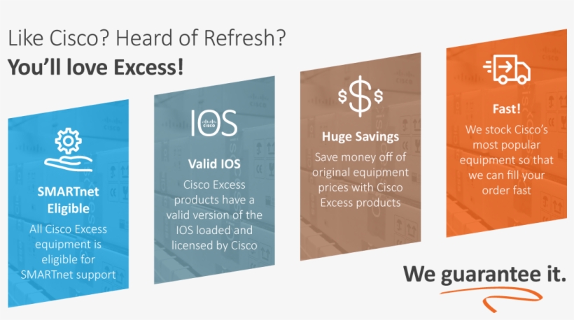 Cisco Excess - Graphic Design, transparent png #1993842