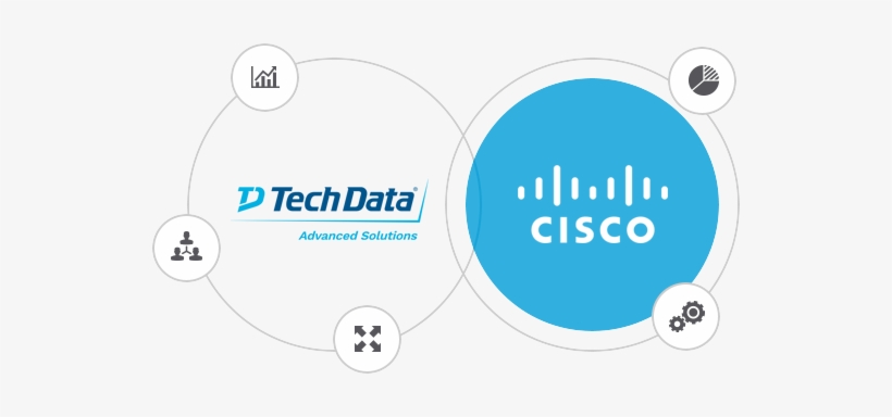 Find Out More - Cisco N7k-hv-3.5kw Nexus 7000 3.5kw High Voltage P/s, transparent png #1993869