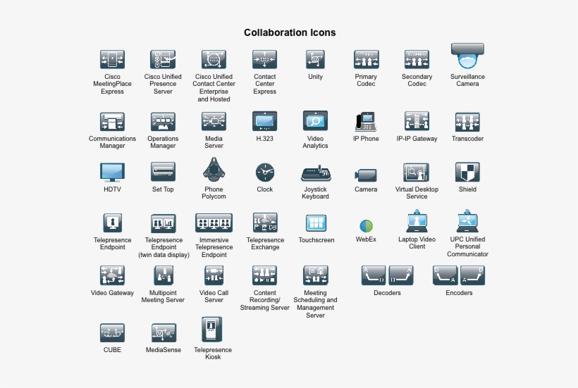 Cisco Cvd 2014 Collaboration Icons - Cisco Collaboration Icons, transparent png #1994196