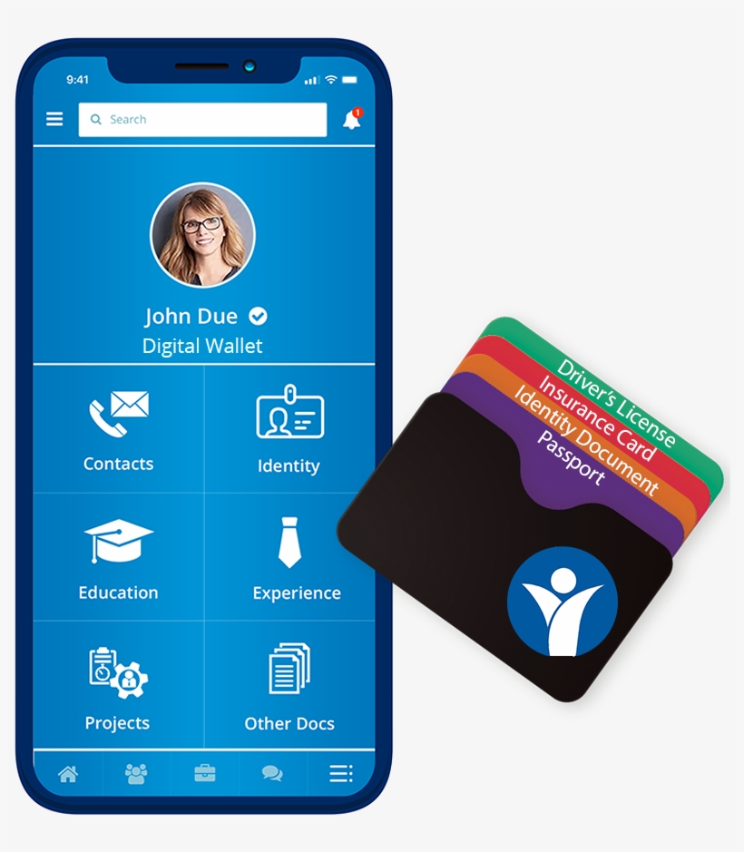 Secure And Trustworthy Wallet With Verified Documents - Ecosystem, transparent png #1997437