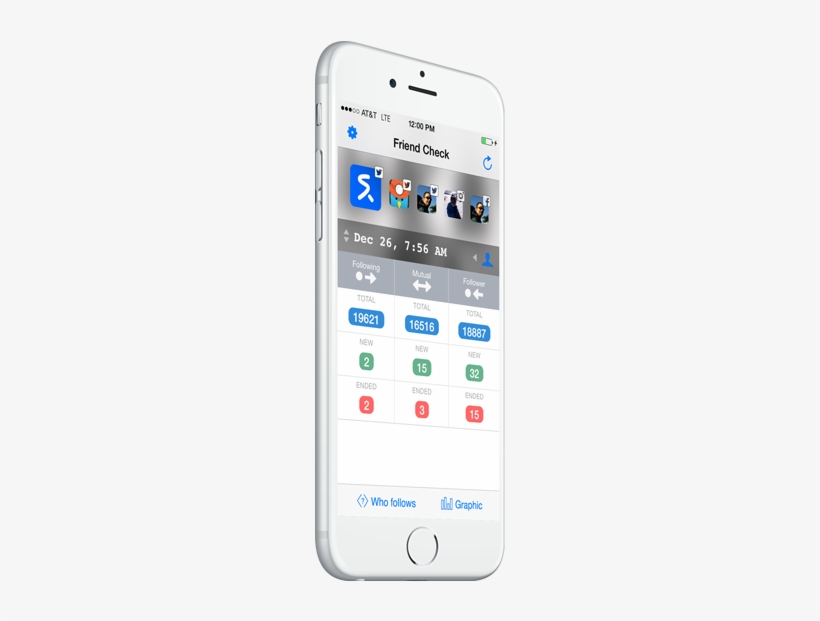 The Best Instagram & Twitter Follower Tracker - Instagram, transparent png #1997903
