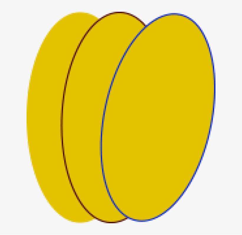 Fri 01 Jun Fri 15 Jun - Circle, transparent png #1998648