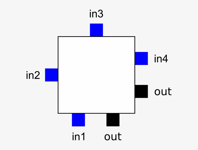 Logic Block Pins Svg Clip Arts 600 X 541 Px, transparent png #1999493