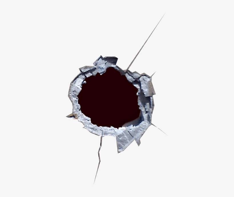 Bullet Hole Png Die Anti Europaer Bucher Itema Systems Gmbh Free Transparent Png Download Pngkey