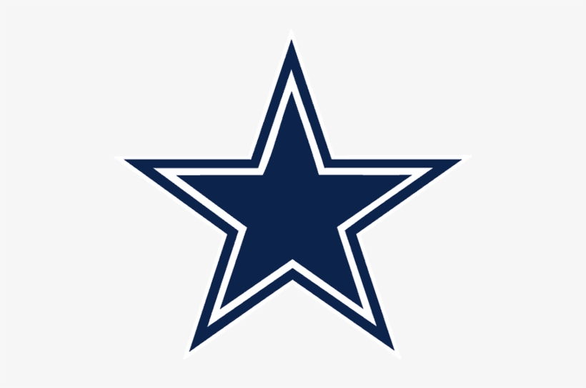 Dallas Cowboys Logo Png - Dallas Cowboys, transparent png #25363