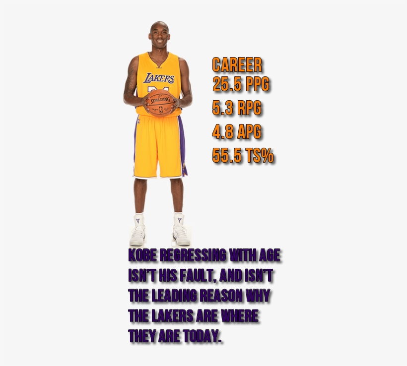 1 - Lakers, transparent png #201539