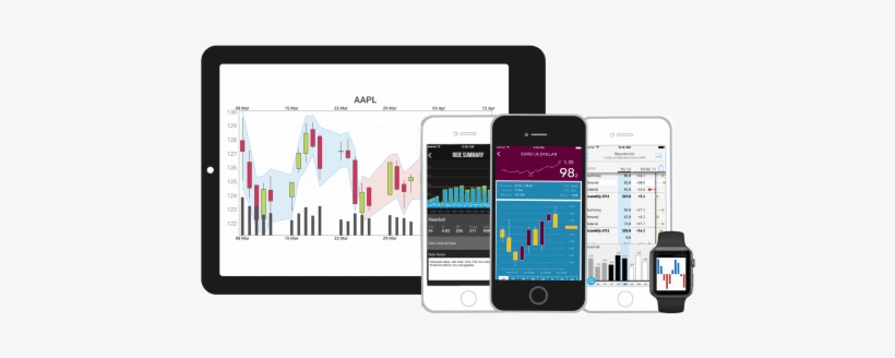 Charts On Varying Devices - Chart, transparent png #206946