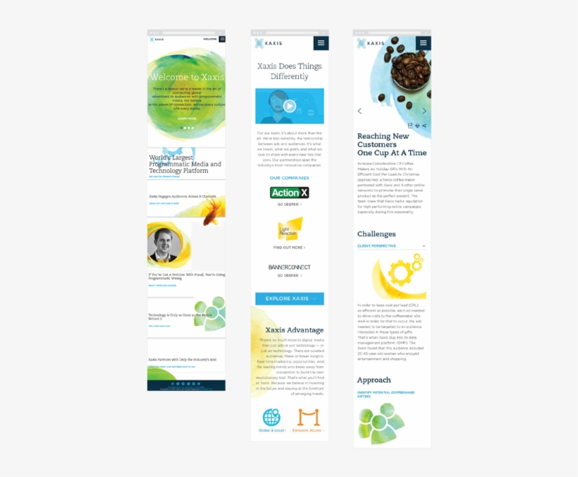 Watercolors Help To Build Their Visual Brand Language, transparent png #208002