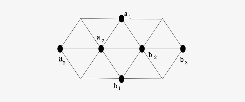 Alternatively, The Following Construction Relates The - Scalable Vector Graphics, transparent png #208189