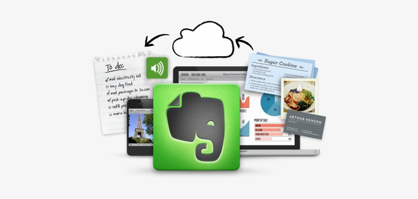 After Burning Through Several External Hard Drives, - Evernote Feature, transparent png #2000143